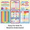 Math Education Posters Set - 13pc 16”x11” Plastic PVC Posters for Elementary School & Kindergarten, Includes Multiplication Chart and Math Learning Posters for Kids Ages 3-10